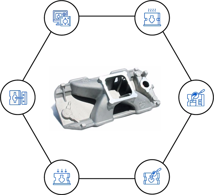Common Steps of Die Casting