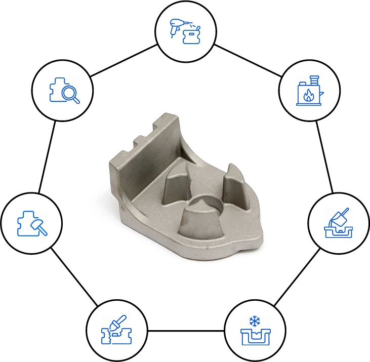 Common Steps of Gravity Casting