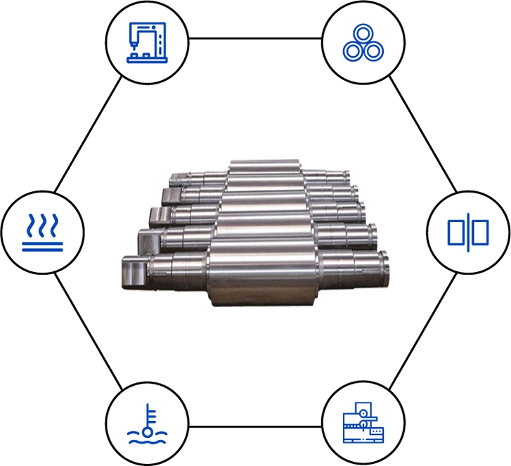Roll Forging Process