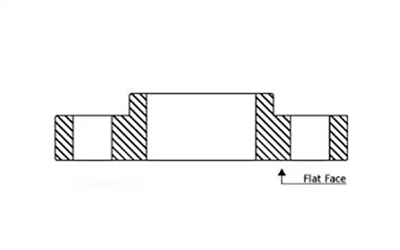 Flat Face Threaded Flange