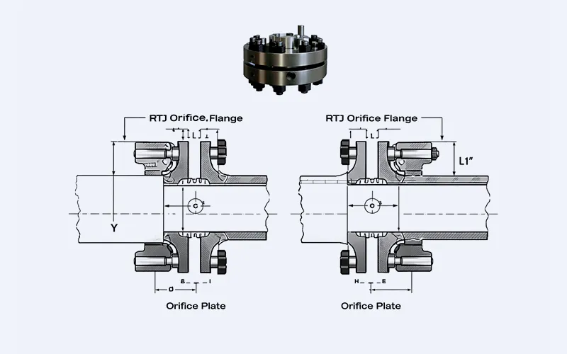 RTJ Orifice Flange
